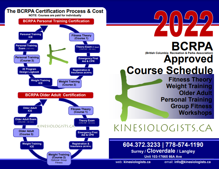 course-brochure-prices-dates-2022